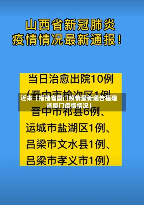 近来【福建省厦门疫情最新通告福建省厦门疫情情况】-第2张图片