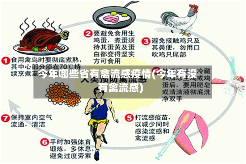 今年哪些省有禽流感疫情(今年有没有禽流感)-第2张图片