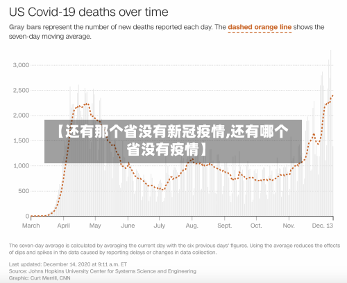 【还有那个省没有新冠疫情,还有哪个省没有疫情】
