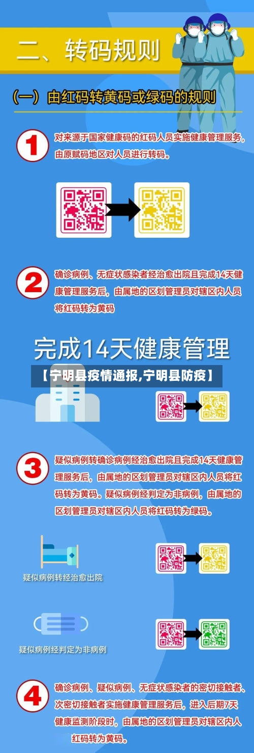 【宁明县疫情通报,宁明县防疫】