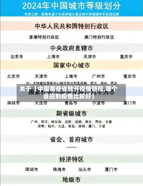 关于【中国哪些省放开疫情管控,哪个省控制疫情比较好】