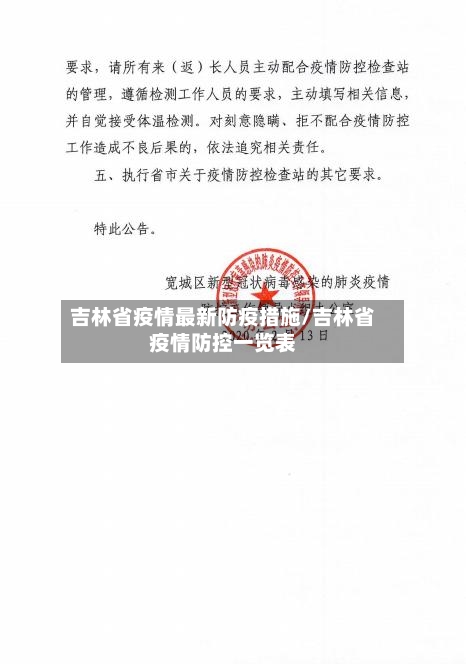 吉林省疫情最新防疫措施/吉林省疫情防控一览表