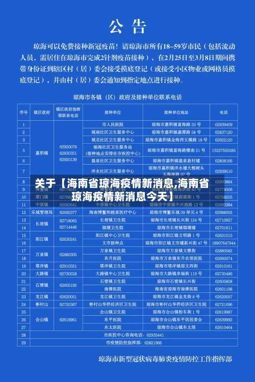 关于【海南省琼海疫情新消息,海南省琼海疫情新消息今天】-第2张图片