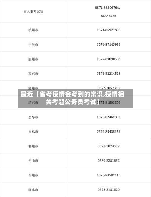 最近【省考疫情会考到的常识,疫情相关考题公务员考试】-第2张图片