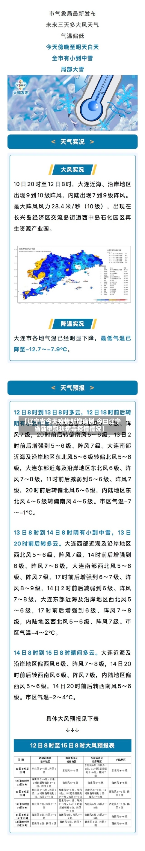 【辽宁省今天疫情新增病例,今曰辽宁省新型冠状病毒疫情情况】