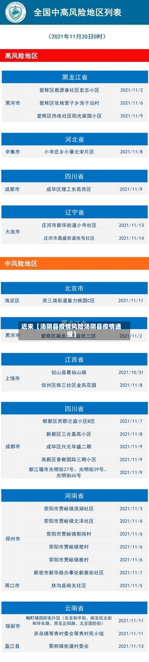 近来【汤阴县疫情风险汤阴县疫情通报】