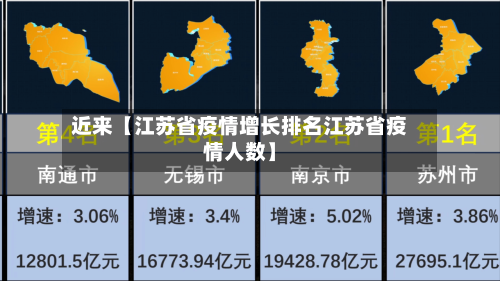 近来【江苏省疫情增长排名江苏省疫情人数】