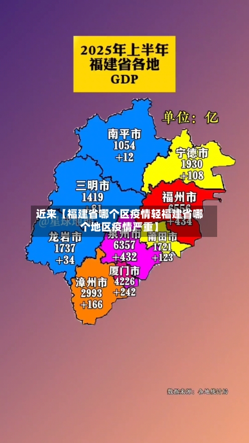 近来【福建省哪个区疫情轻福建省哪个地区疫情严重】