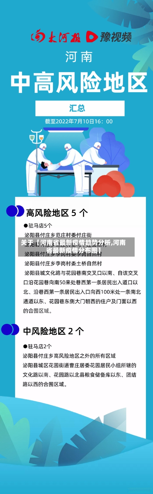 关于【河南省最新疫情趋势分析,河南省最新疫情分布图】-第3张图片