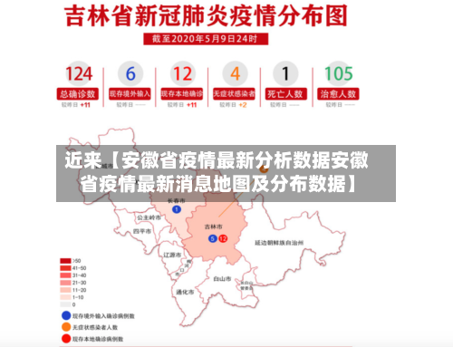 近来【安徽省疫情最新分析数据安徽省疫情最新消息地图及分布数据】