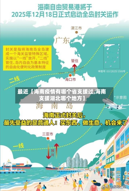最近【海南疫情有哪个省支援过,海南支援湖北哪个地方】-第2张图片