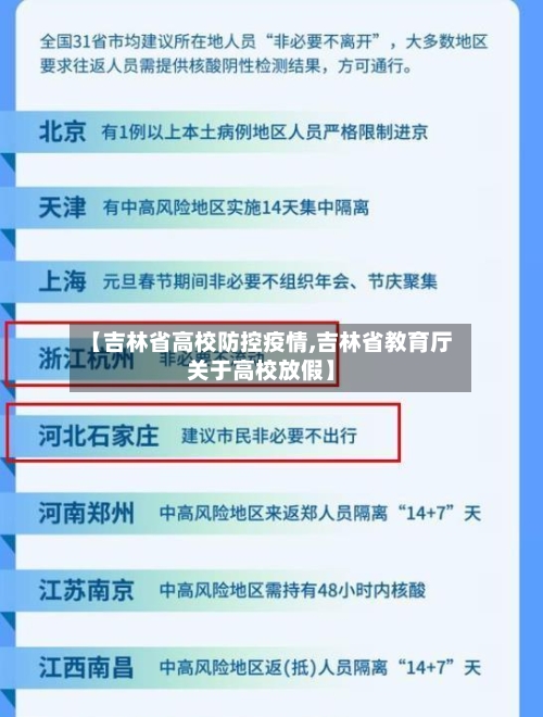 【吉林省高校防控疫情,吉林省教育厅关于高校放假】
