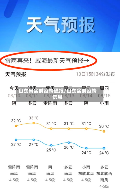 山东省实时疫情通报/山东实时疫情信息