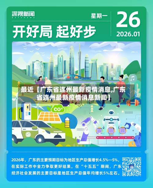 最近【广东省连州最新疫情消息,广东省连州最新疫情消息新闻】-第3张图片