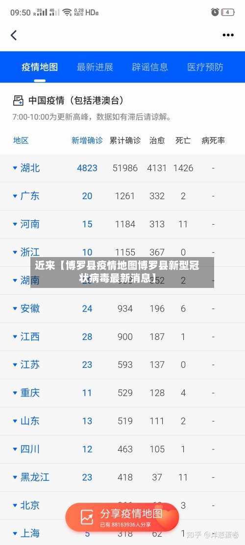 近来【博罗县疫情地图博罗县新型冠状病毒最新消息】