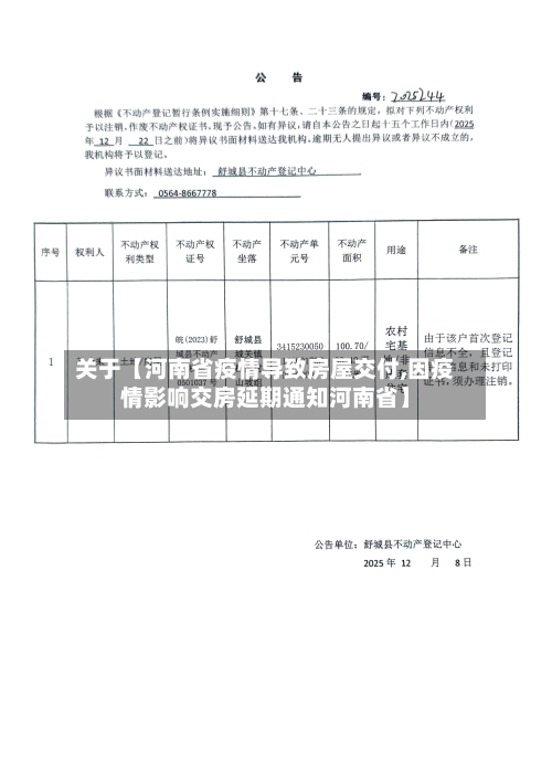 关于【河南省疫情导致房屋交付,因疫情影响交房延期通知河南省】