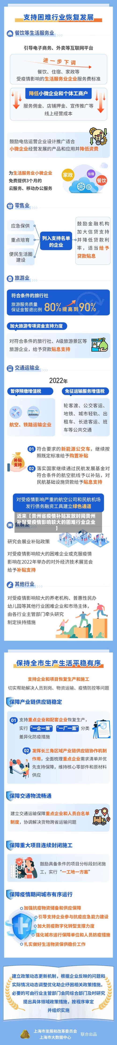 近来【贵州省疫情补贴发放时间贵州补贴受疫情影响较大的困难行业企业】-第2张图片