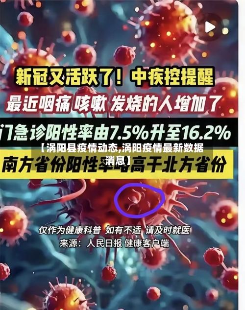 【涡阳县疫情动态,涡阳疫情最新数据消息】-第2张图片