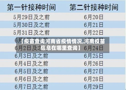 【疫苗查询河南省疫情情况,河南疫苗信息在哪里查询】-第2张图片