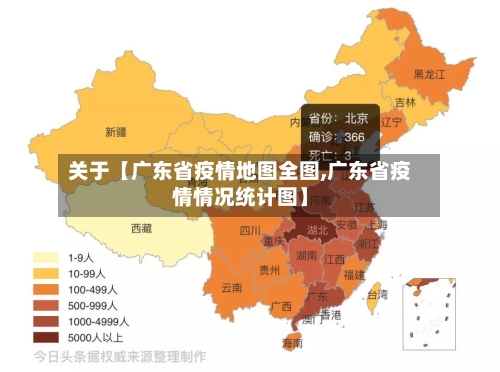 关于【广东省疫情地图全图,广东省疫情情况统计图】