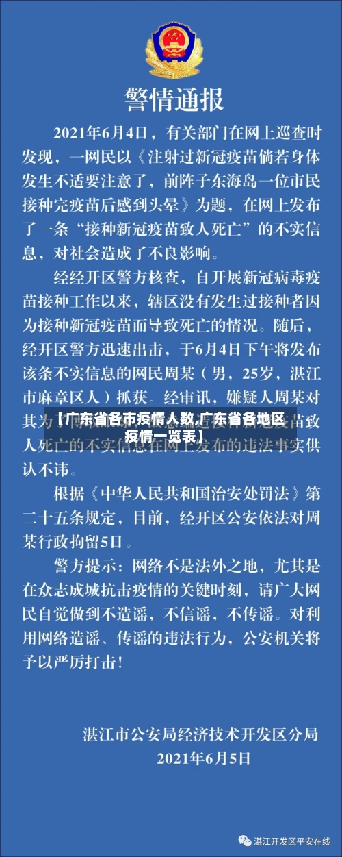 【广东省各市疫情人数,广东省各地区疫情一览表】