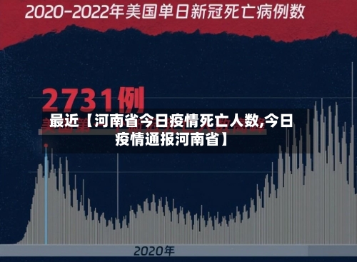 最近【河南省今日疫情死亡人数,今日疫情通报河南省】