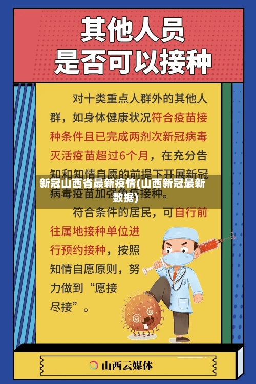 新冠山西省最新疫情(山西新冠最新数据)-第2张图片
