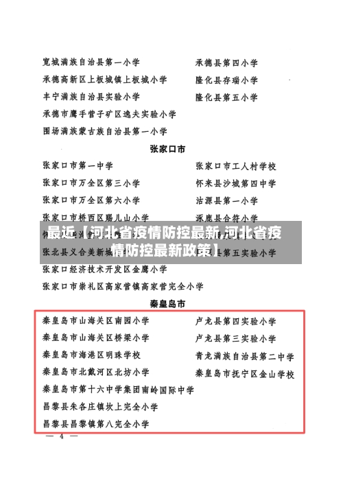 最近【河北省疫情防控最新,河北省疫情防控最新政策】-第3张图片