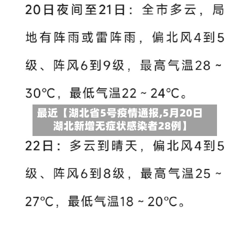 最近【湖北省5号疫情通报,5月20日湖北新增无症状感染者28例】-第2张图片