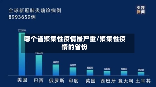 哪个省聚集性疫情最严重/聚集性疫情的省份-第2张图片