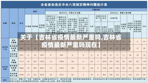 关于【吉林省疫情最新严重吗,吉林省疫情最新严重吗现在】-第2张图片