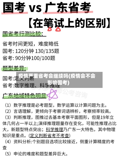 疫情严重省考会继续吗(疫情会不会影响国考)