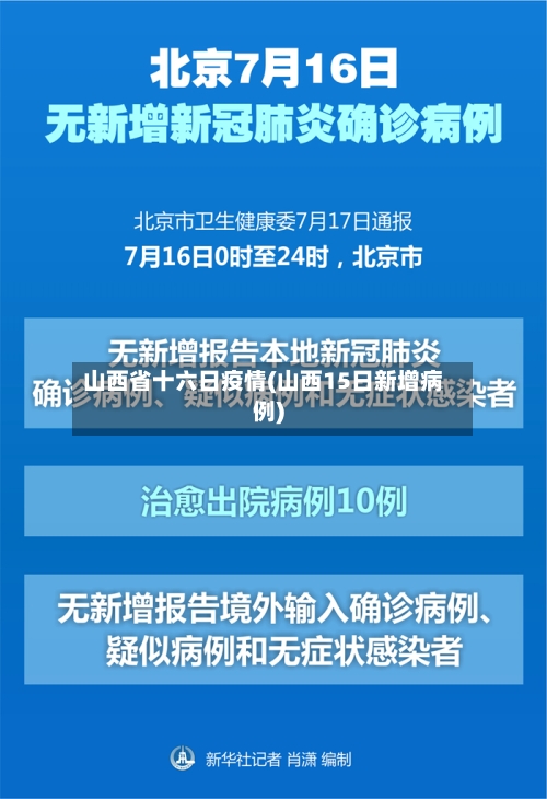 山西省十六日疫情(山西15日新增病例)