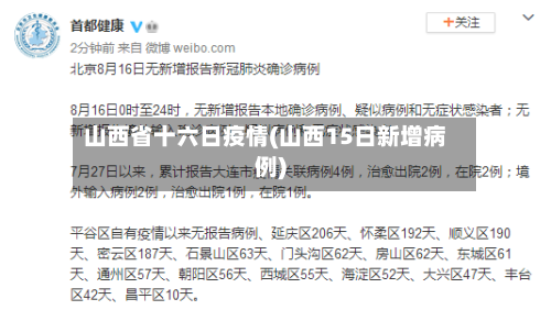 山西省十六日疫情(山西15日新增病例)-第2张图片
