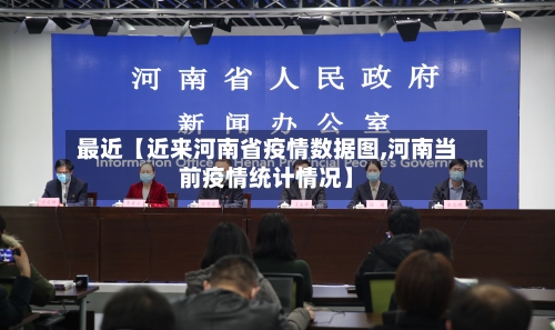 最近【近来河南省疫情数据图,河南当前疫情统计情况】-第2张图片