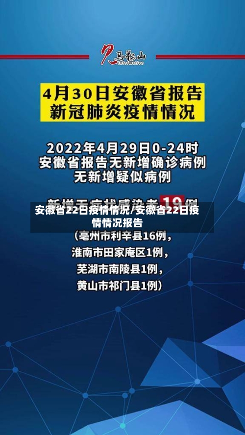 安徽省22日疫情情况/安徽省22日疫情情况报告-第3张图片