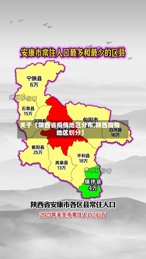 关于【陕西省疫情地区分布,陕西疫情地区划分】