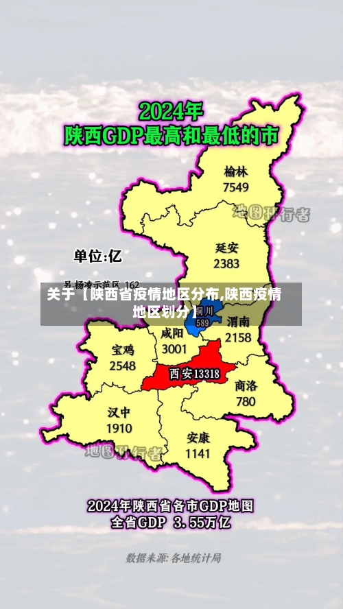 关于【陕西省疫情地区分布,陕西疫情地区划分】-第3张图片