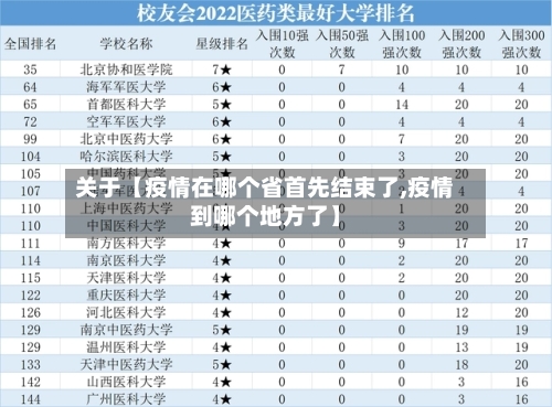 关于【疫情在哪个省首先结束了,疫情到哪个地方了】-第2张图片