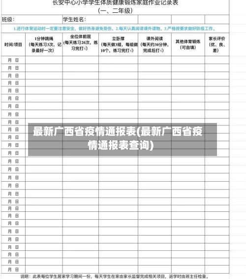 最新广西省疫情通报表(最新广西省疫情通报表查询)-第2张图片