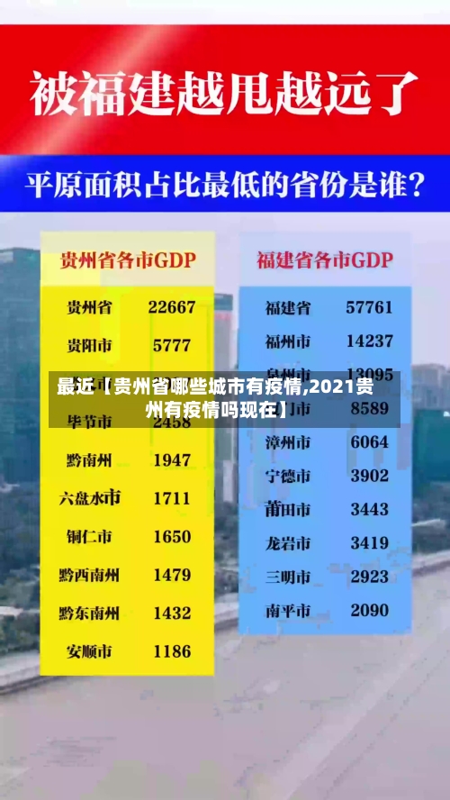最近【贵州省哪些城市有疫情,2021贵州有疫情吗现在】-第2张图片