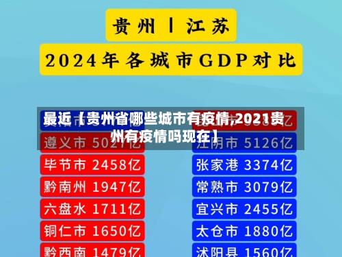 最近【贵州省哪些城市有疫情,2021贵州有疫情吗现在】