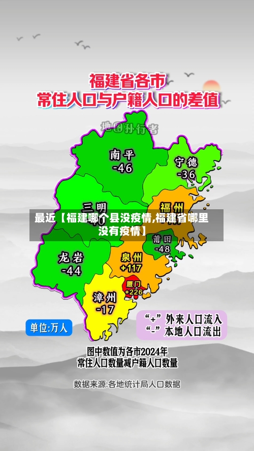 最近【福建哪个县没疫情,福建省哪里没有疫情】-第3张图片