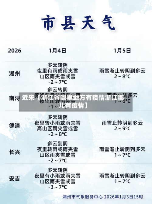 近来【浙江省哪里地方有疫情浙江哪儿有疫情】-第3张图片