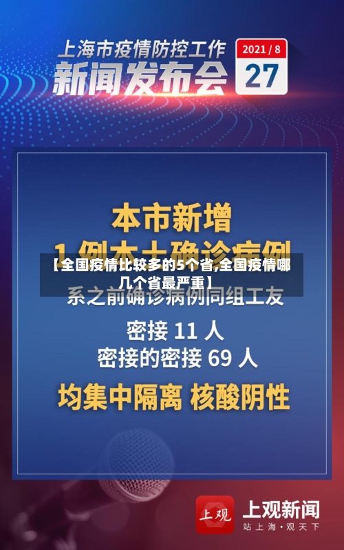【全国疫情比较多的5个省,全国疫情哪几个省最严重】-第3张图片
