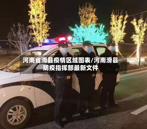 河南省滑县疫情区域图表/河南滑县防疫指挥部最新文件-第2张图片