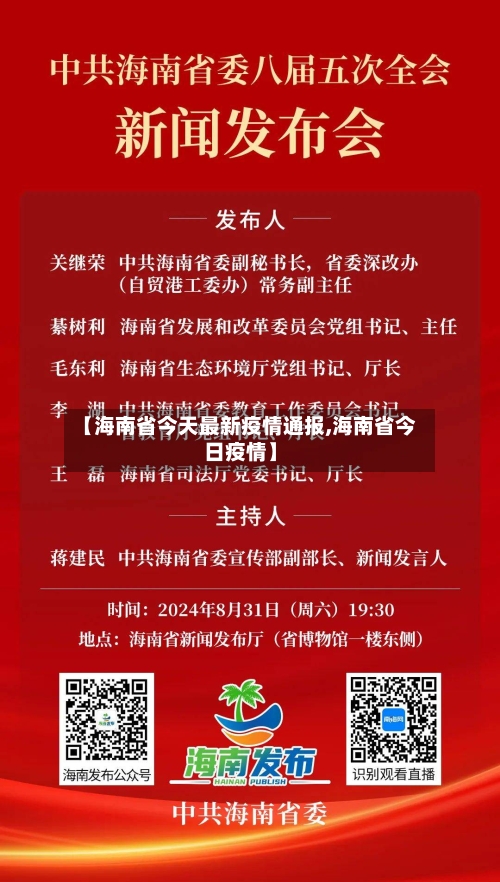【海南省今天最新疫情通报,海南省今日疫情】
