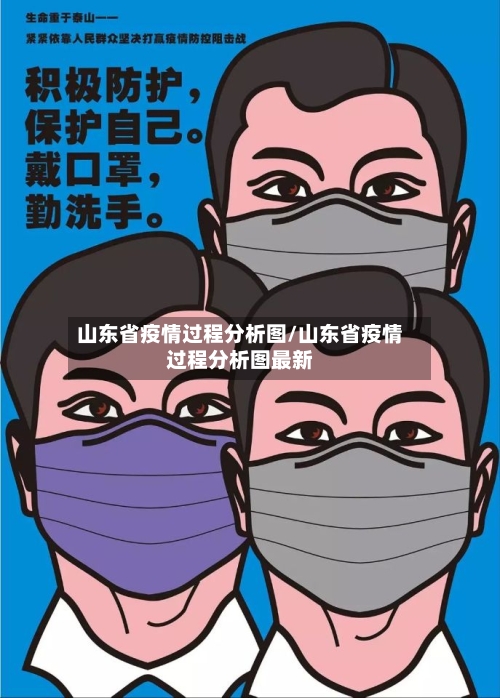 山东省疫情过程分析图/山东省疫情过程分析图最新-第2张图片