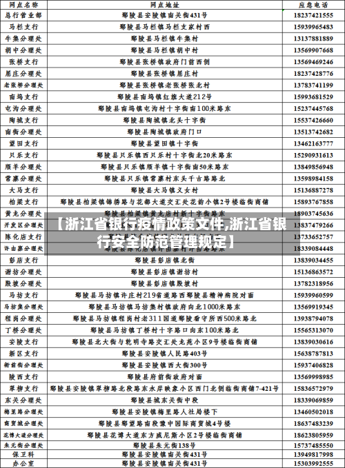 【浙江省银行疫情政策文件,浙江省银行安全防范管理规定】-第2张图片