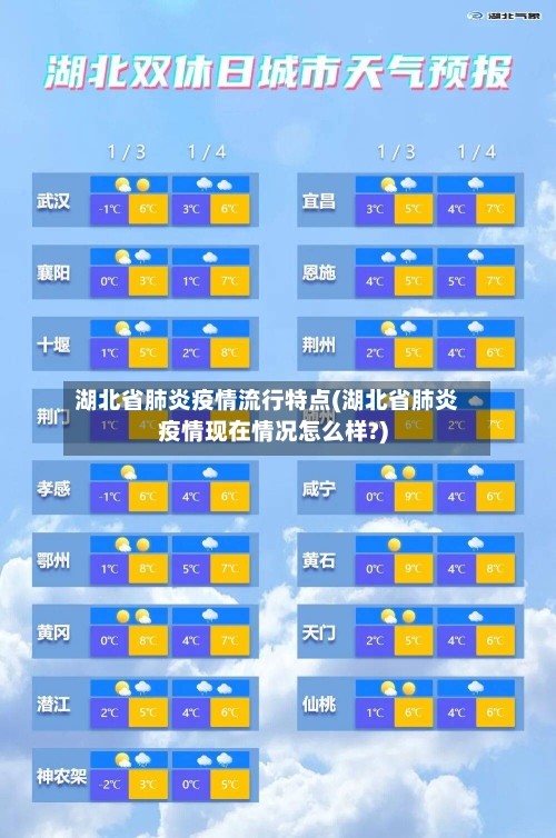 湖北省肺炎疫情流行特点(湖北省肺炎疫情现在情况怎么样?)-第2张图片